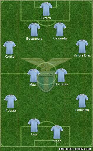 S.S. Lazio Formation 2013