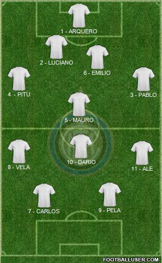 F.C. Internazionale Formation 2013