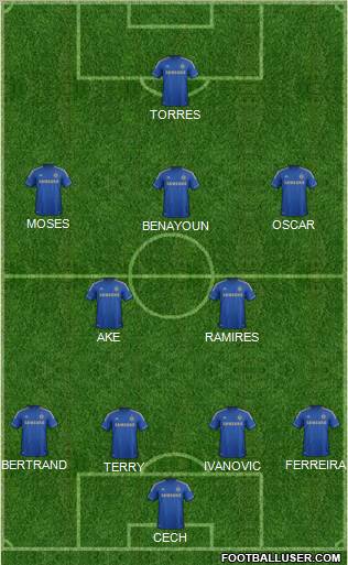 Chelsea Formation 2013