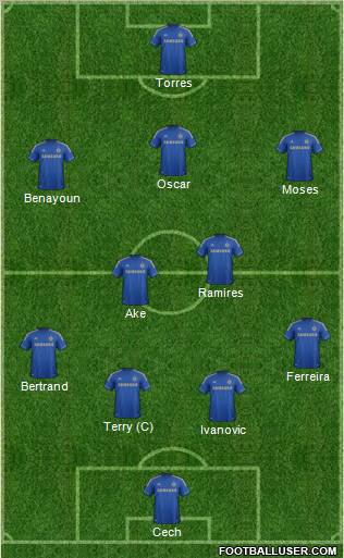 Chelsea Formation 2013
