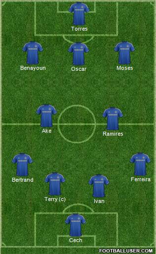 Chelsea Formation 2013