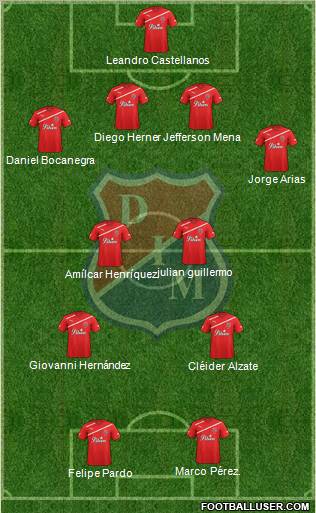 CD Independiente Medellín Formation 2013