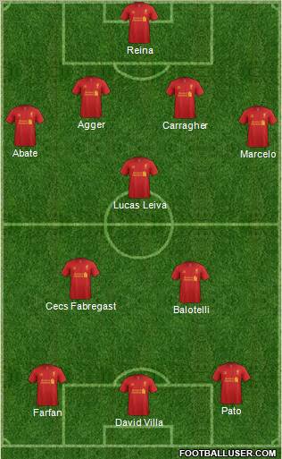 Liverpool Formation 2013