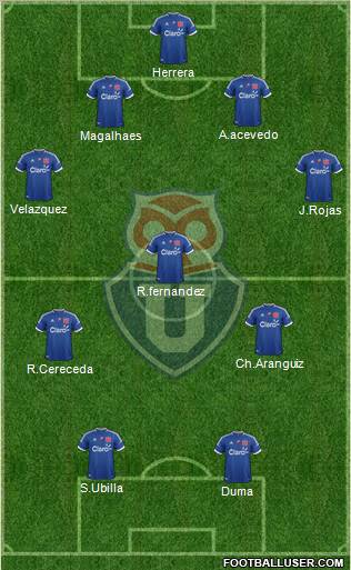 CF Universidad de Chile Formation 2013