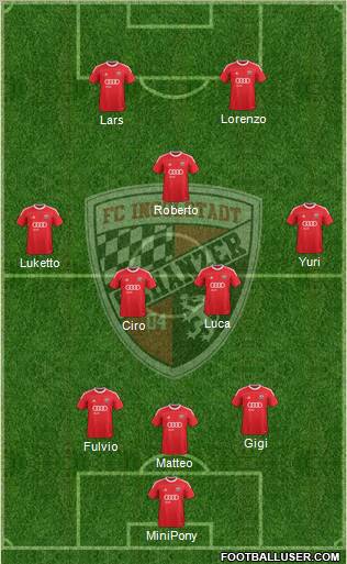 FC Ingolstadt 04 Formation 2013