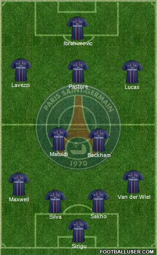 Paris Saint-Germain Formation 2013