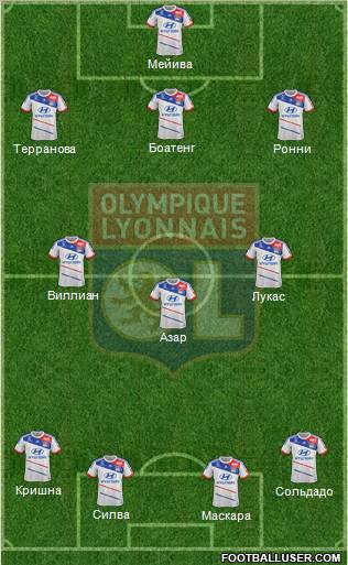 Olympique Lyonnais Formation 2013