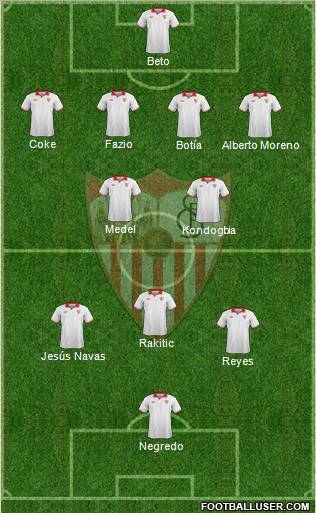 Sevilla F.C., S.A.D. Formation 2013
