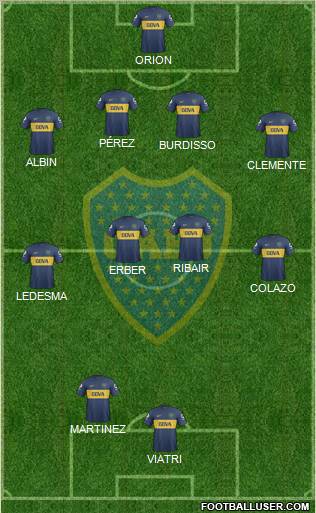 Boca Juniors Formation 2013