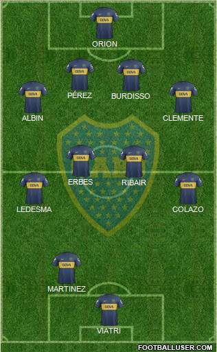 Boca Juniors Formation 2013