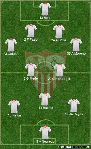 Sevilla F.C., S.A.D. Formation 2013