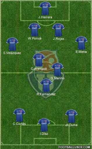 CF Universidad de Chile Formation 2013