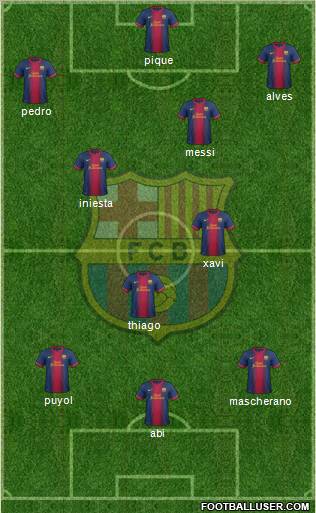 F.C. Barcelona Formation 2013