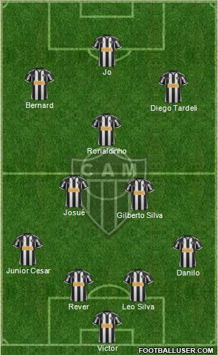 C Atlético Mineiro Formation 2013
