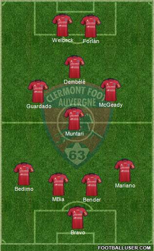 Clermont Foot Auvergne 63 Formation 2013