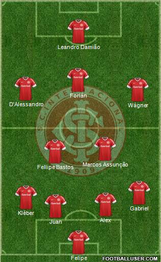 SC Internacional Formation 2013