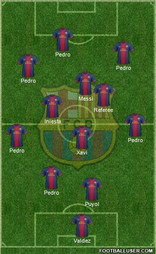 F.C. Barcelona Formation 2013