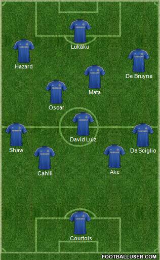 Chelsea Formation 2013
