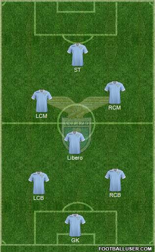 S.S. Lazio Formation 2013
