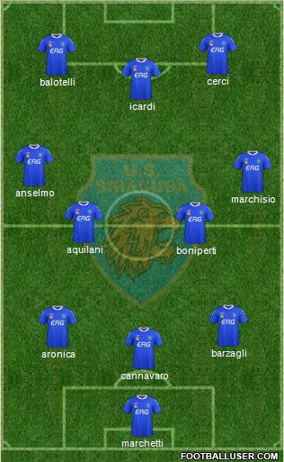 Siracusa Formation 2013