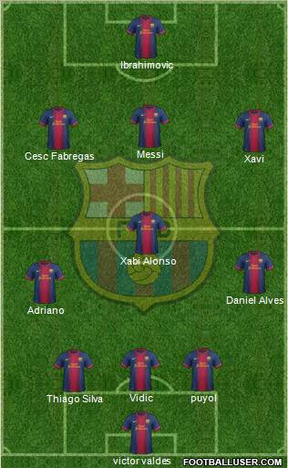 F.C. Barcelona Formation 2013