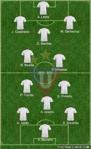 LDU de Quito football formation