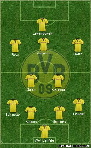 Borussia Dortmund Formation 2013