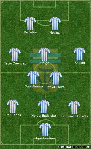 Argentina Formation 2013