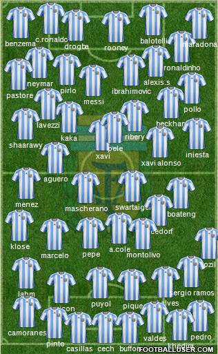Argentina Formation 2013