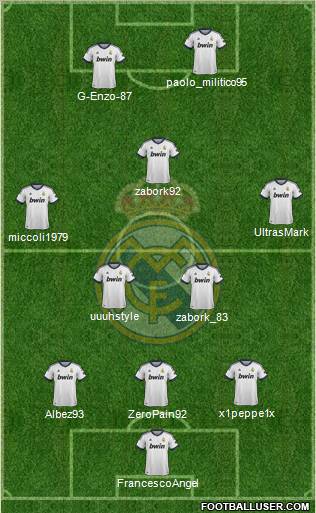 Real Madrid C.F. Formation 2013