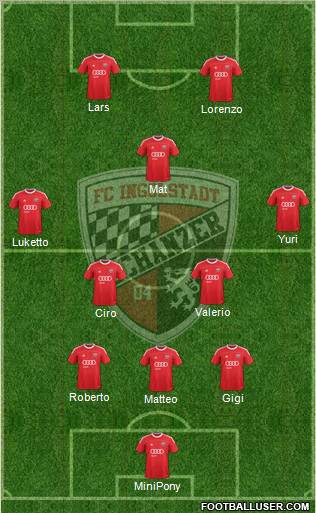 FC Ingolstadt 04 Formation 2013