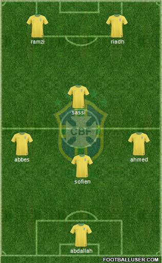 Brazil Formation 2013