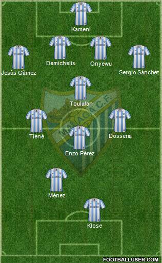 Málaga C.F., S.A.D. Formation 2013