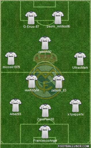Real Madrid C.F. Formation 2013
