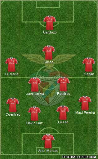 Sport Lisboa e Benfica - SAD Formation 2013
