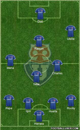 CF Universidad de Chile Formation 2013