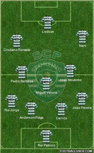 Sporting Clube de Portugal - SAD Formation 2013