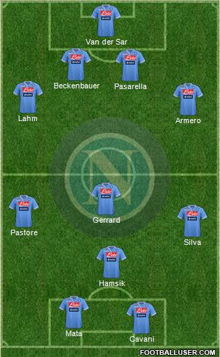 Napoli Formation 2013