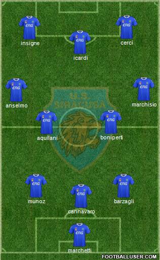 Siracusa Formation 2013