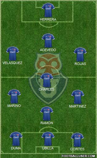 CF Universidad de Chile Formation 2013