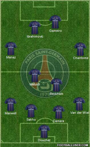 Paris Saint-Germain Formation 2013