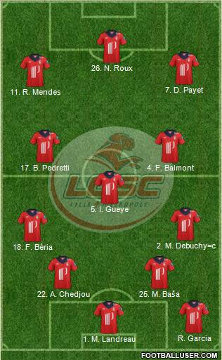 LOSC Lille Métropole Formation 2013