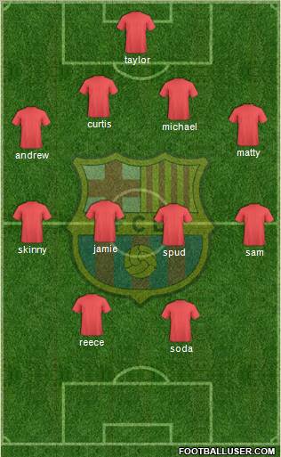 F.C. Barcelona Formation 2013