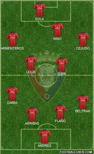 C. At. Osasuna Formation 2013