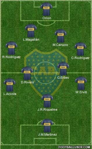 Boca Juniors Formation 2013