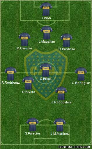 Boca Juniors Formation 2013