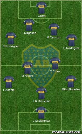 Boca Juniors Formation 2013
