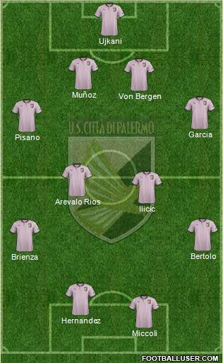 Città di Palermo Formation 2013