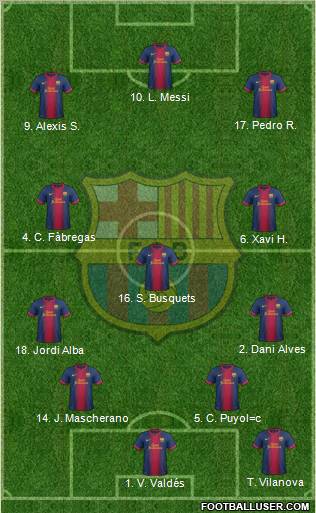 F.C. Barcelona Formation 2013