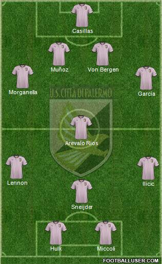 Città di Palermo Formation 2013